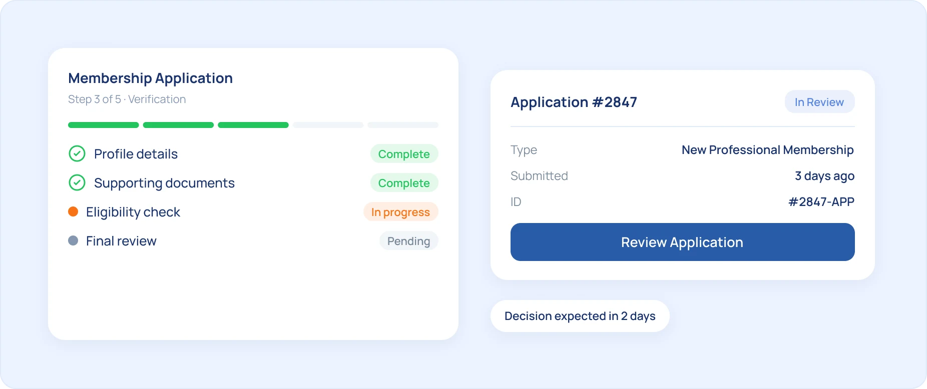 Octozy membership application review workflow