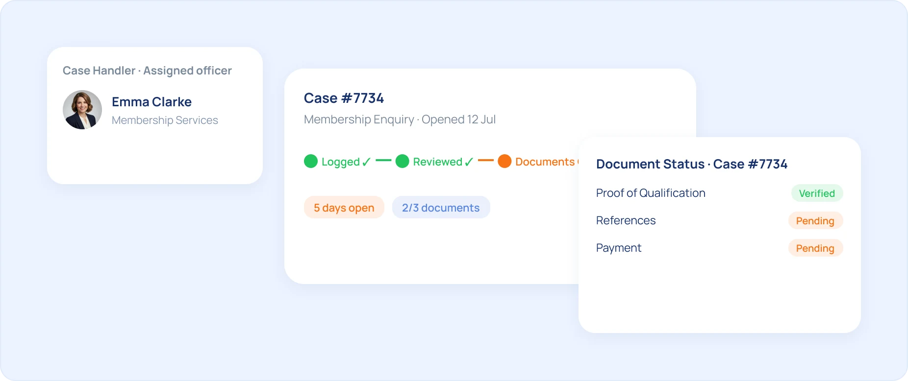 Octozy case management workflow