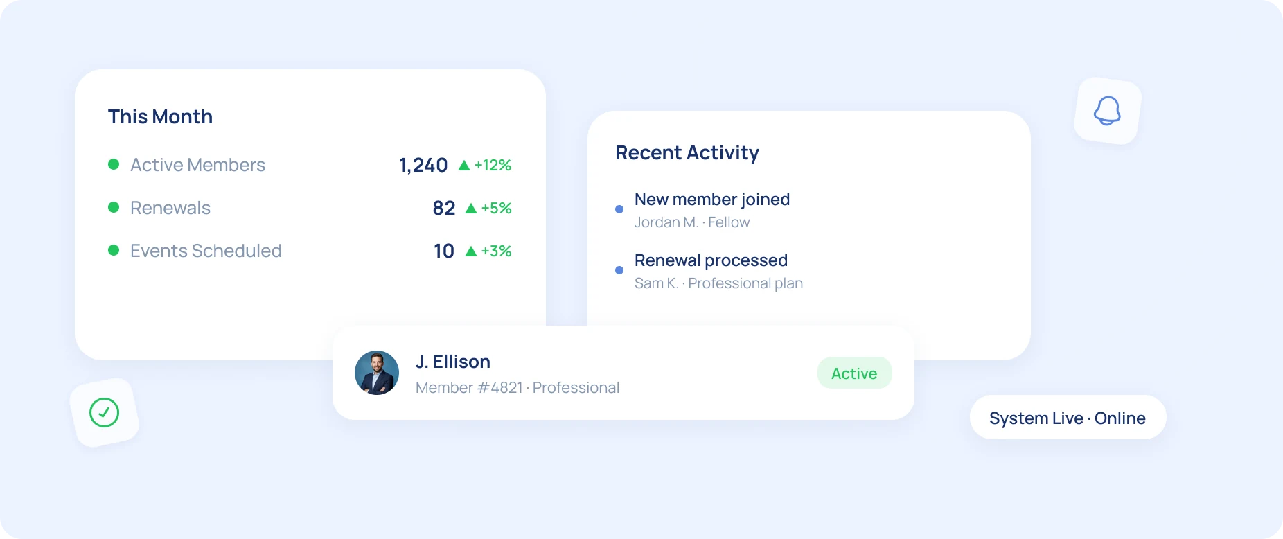 Octozy dashboard showing member, renewal, and activity overview