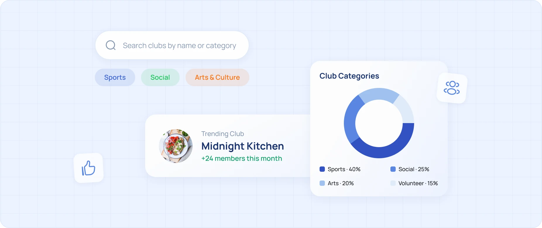Octozy club directory with categories and search