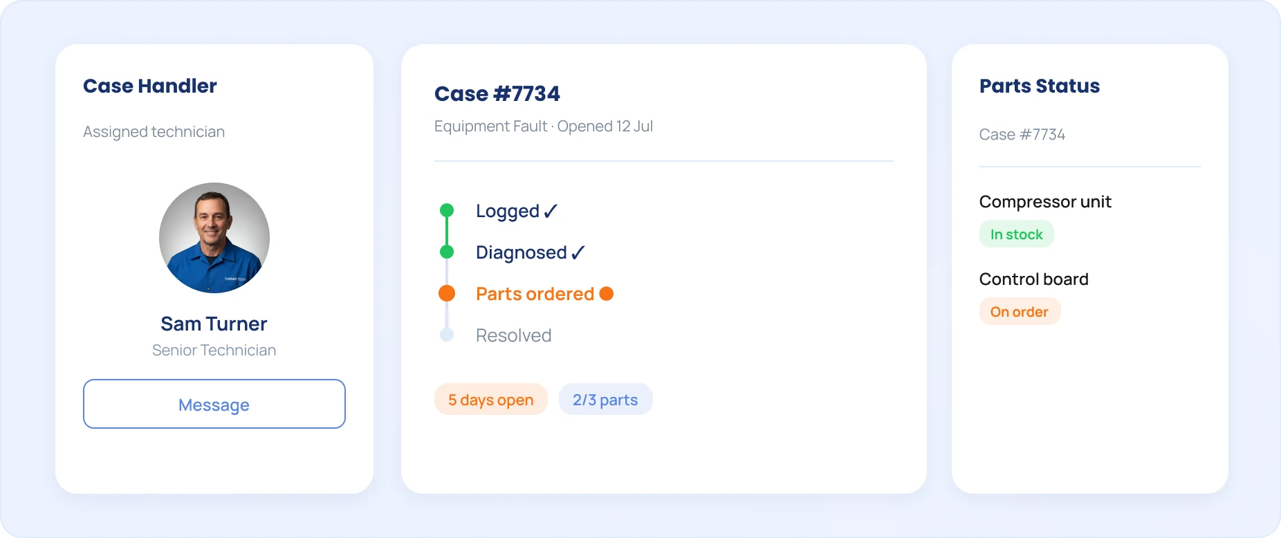 Octozy equipment fault case with parts tracking