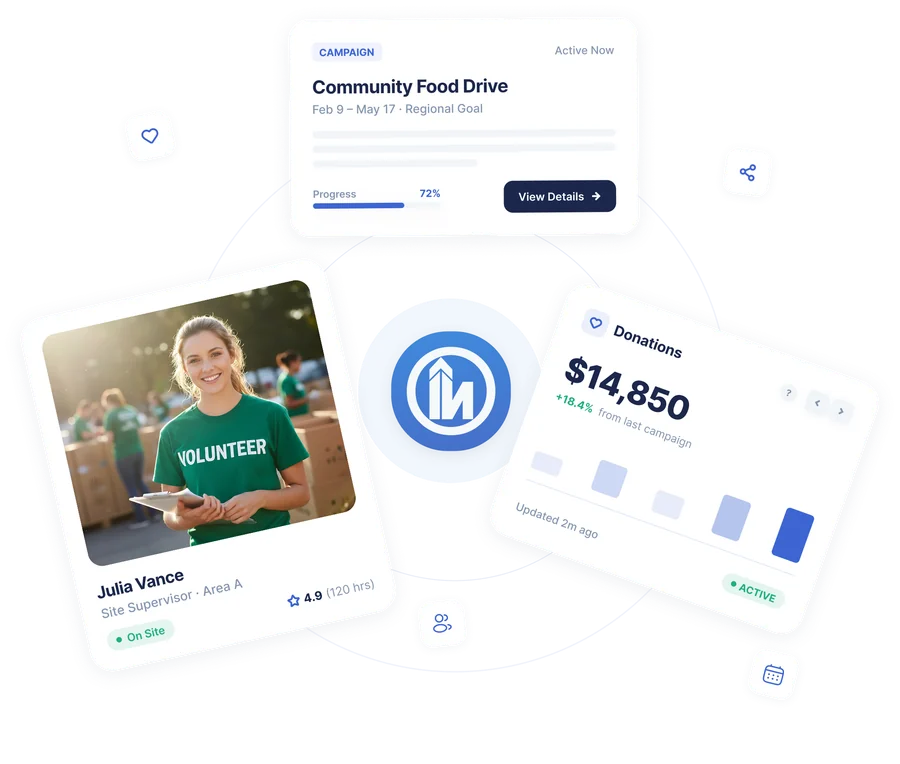 Octozy interface for coordinating donors, volunteers, and programmes