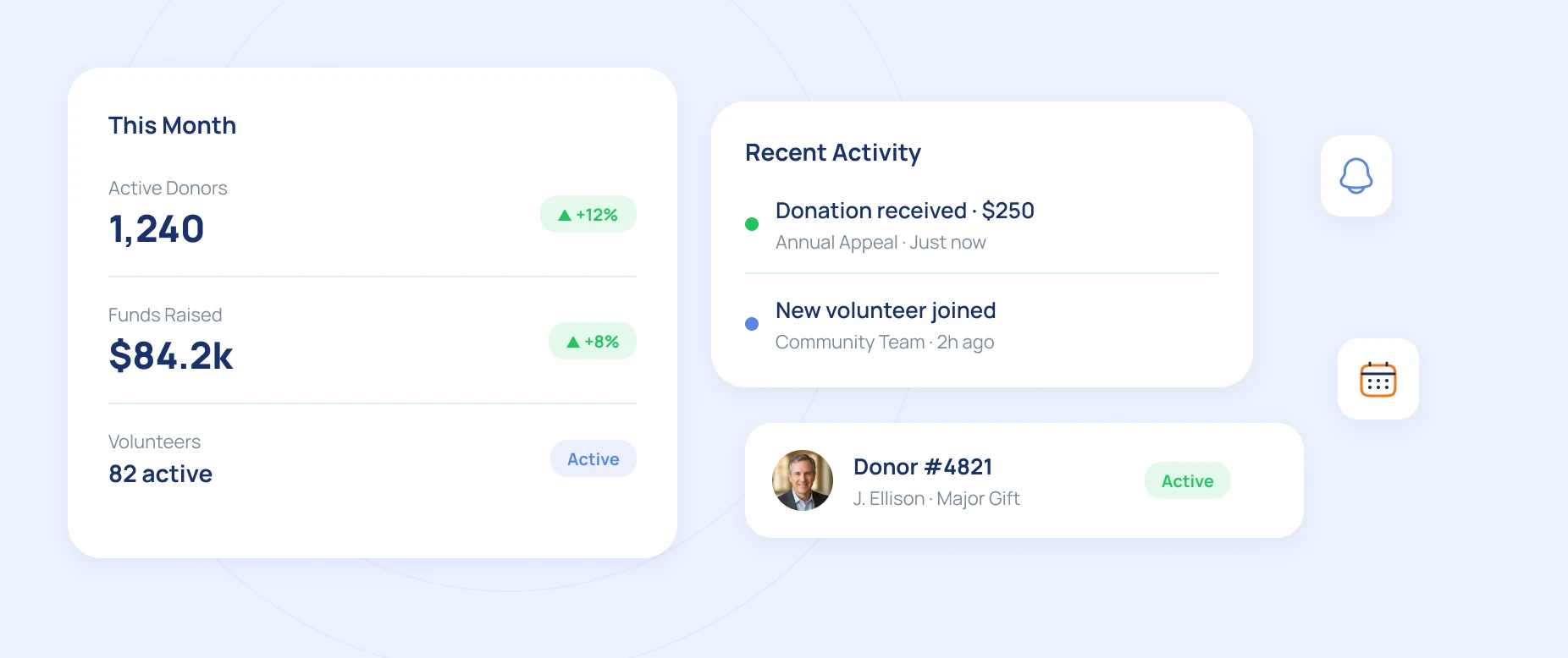 Octozy dashboard showing donors, funds raised, and volunteers