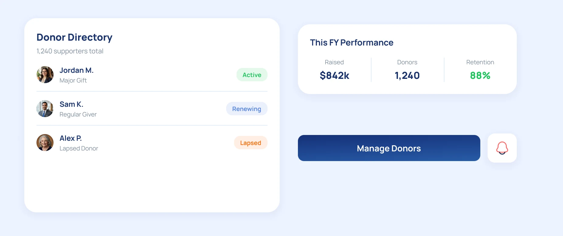 Octozy donor directory with giving levels and status