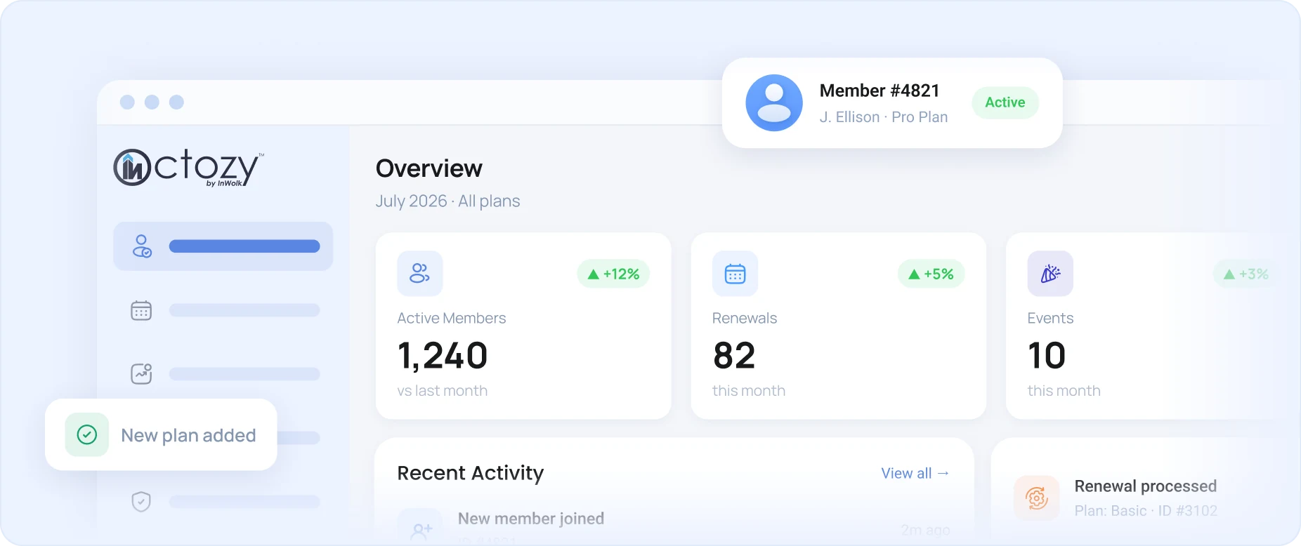 Octozy dashboard showing member, renewal, and event overview