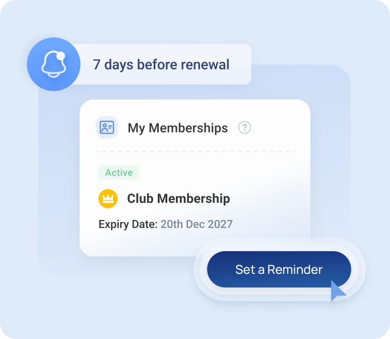 Member Communication