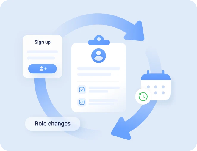 Flexible Registrations